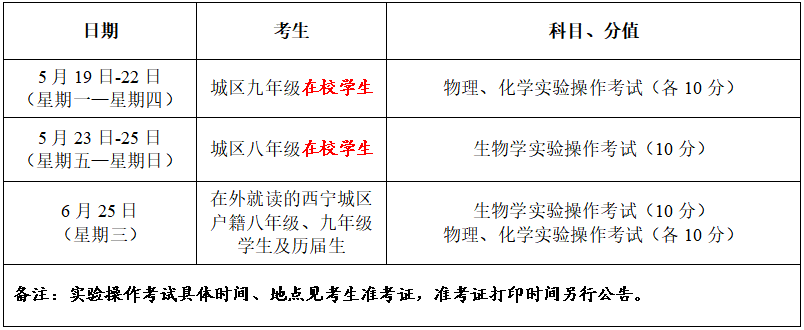 2025年青海省中考实验操作考试时间公布