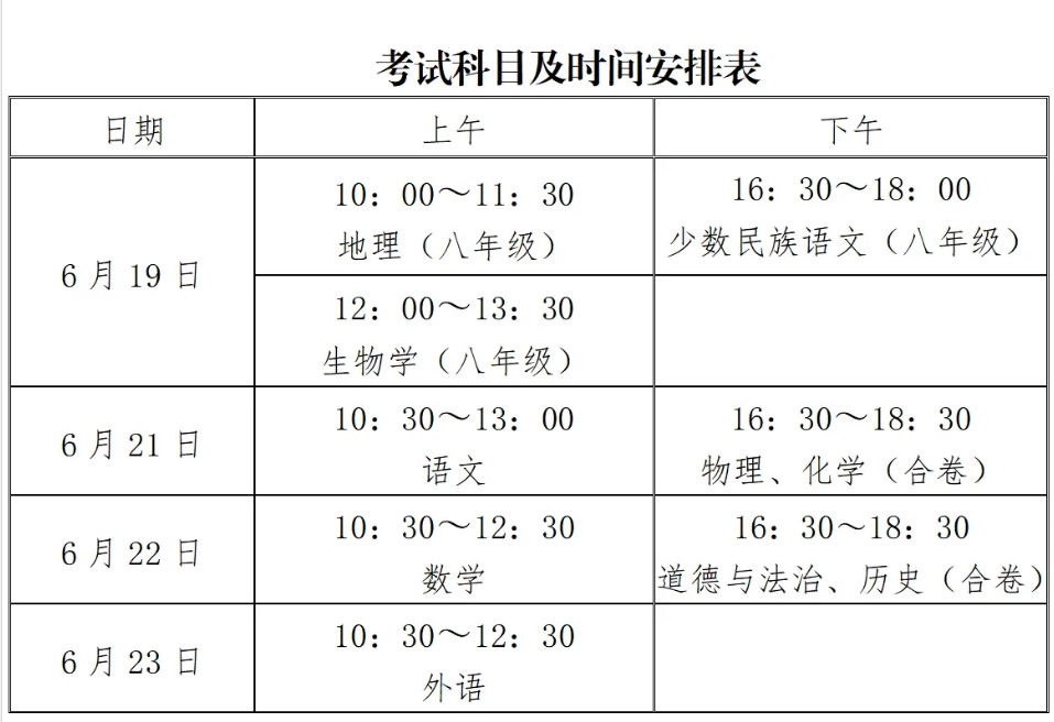 2025年新疆昌吉州初中学业水平考试方案