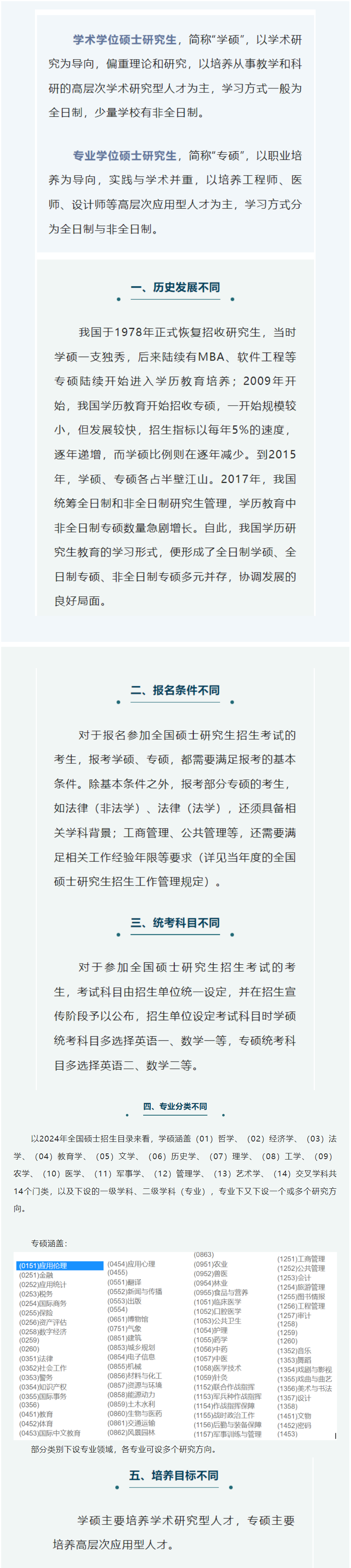 研究生学硕和专硕有哪些不同？应该怎么选择？