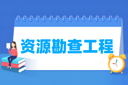 资源勘查工程专业通过工程教育专业认证的高校名单