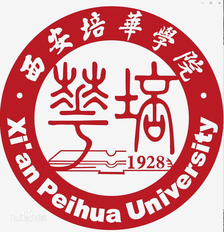 2024西安培华学院录取分数线（含2022-2023历年）