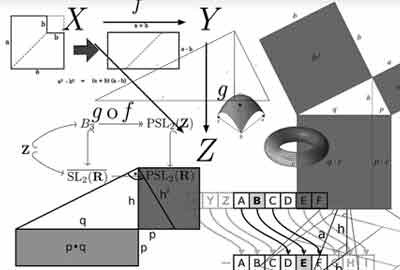 重庆理工大学王牌专业有哪些 附2024最新王牌专业排名一览表