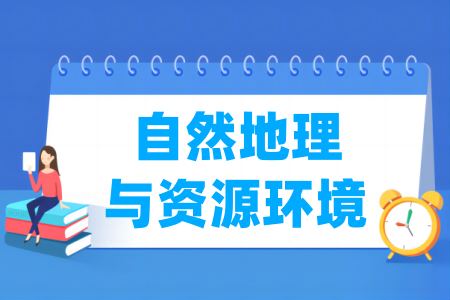 自然地理与资源环境专业大学排名